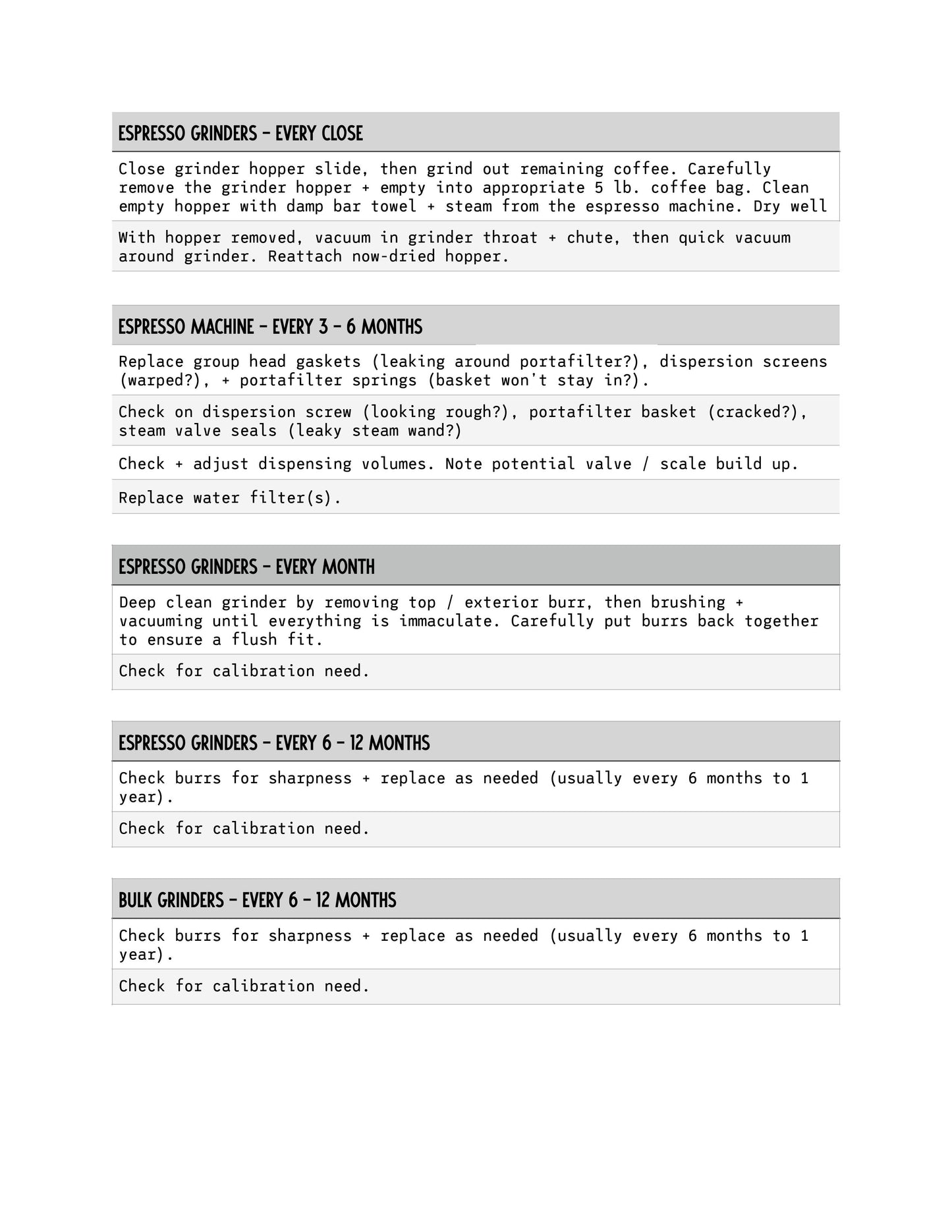 Preventative Maintenance Guide